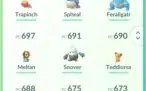 Conta Pokemon GO LVL 28