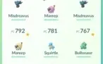 Conta Pokemon GO LVL 28