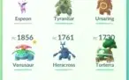 Conta Pokemon GO LVL 28