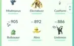 Conta Pokemon GO LVL 28