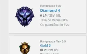 Conta de lol d4 60% win (sair rapido)