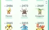 Pokemon Go Nível 37 C Lendários Maginífica