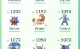Vendo Conta Pokémon Go lvl-33