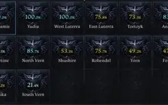 CONTA LOST ARK 1415 + 5 ALT T3 e 1 T2