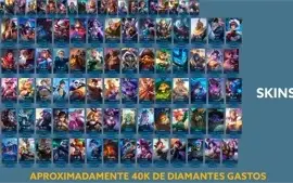 Aproxim. + de 40mil de Diamantes gastos