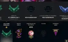Conta lol final de 2015, com 428 skins, Esmeralda I e +