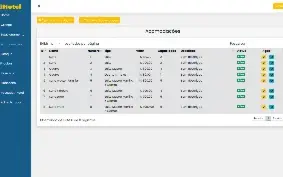 Script em PHP para Administração de Hotéis ou Pousadas