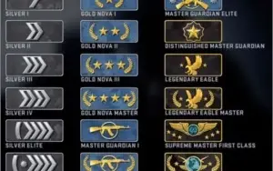 BOOST RANK CSGO - ELOJOB/ Subir de Patentes