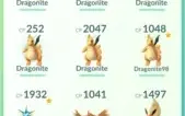 Conta Pokemon GO Level 26