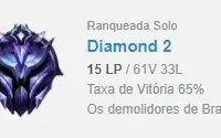 Acc D2 mmr Master