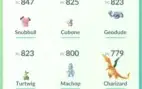 Conta Pokémon Go Lvl 30 Amarelo