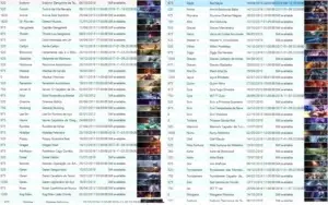 Conta league of legends, quase todos campeões 70+ skins