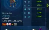 SusanoomonShin 6 136% DBagra SakuyaS ACCs top - LADMO OMEGA