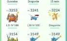 Pokémon GO