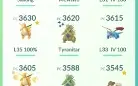 Pokémon GO