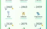 Conta Pokémon Go lv. 41 lendários shiny