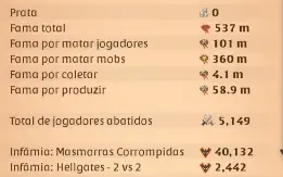 Conta Fundador + 370m