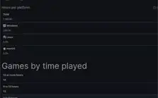 Conta Da Steam Lvl 40 com vários jogos