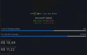 Conta Da Steam Lvl 40 com vários jogos