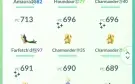 Vendo Minha Conta De Pokémon Go Com lendários e muito mais