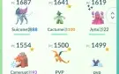 Vendo Minha Conta De Pokémon Go Com lendários e muito mais