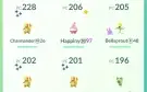 Vendo Minha Conta De Pokémon Go Com lendários e muito mais