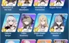 Honkai impact lvl 68
