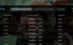 Conta Dota 2 Imortal 5.6K Mmr