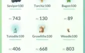 Captura de Pokemon 100%IV