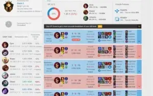 Conta Gold 2 baratinha!!