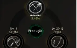 Contas Mirm Level 42-Passe De Mineração(Lvl 30+ Com Equips)