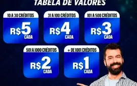 Revenda IPTV/P2P Barato