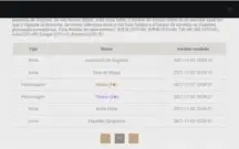 Ganyu + Penhasco + Hutao + Jade + Mochileiros