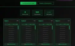 Legend of Ymir Painel automático remanejamento de guild