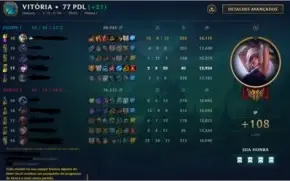 SERVIÇO DE ELOJOB - LEAGUE OF LEGENDS