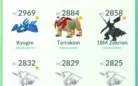 Conta Pokemon GO LVL 38 85 Lendários (3 Regigigas)