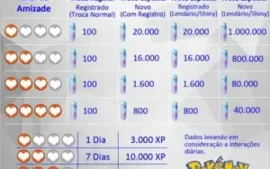Pokemon Go - Mr .Mime Shiny