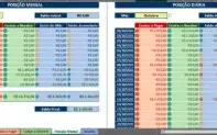 Planilha de Controle Contas a Pagar e Receber