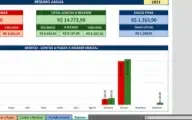 Planilha de Controle Contas a Pagar e Receber