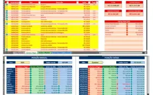 Planilha de Controle Contas a Pagar e Receber
