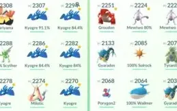 CONTA COM 3 MEWTWO ( + PASSE EX )