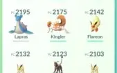 Conta Pokemon Go Level 32- Lendário Surpresa
