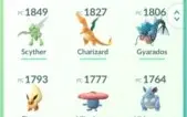 Conta Pokemon Go Level 32- Lendário Surpresa