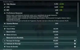 AR 57 Conta late game, ganyu/raiden/zhong/hutao entre outros