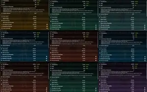 🌟Raiden C1 + Kokomi + Eula + Hutao + Xiao + Venti + Zhongli
