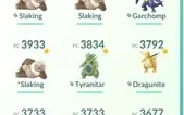 CONTA POKEMON GO LV 41