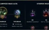 Conta bronze I Lol