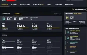 R6 - PC uplay - Plat3/Gold1- Ganhando 90+ pontos