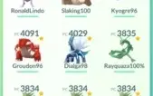 Conta lvl 40, Instinct