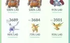 Conta Pokemon GO - Level 40